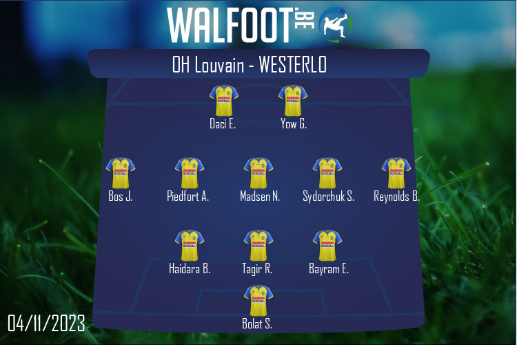 Composition Westerlo | OH Louvain - Westerlo (04/11/2023)