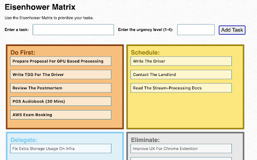 Eisenhower Matrix