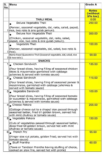 Badkhal Lake Restaurant menu 