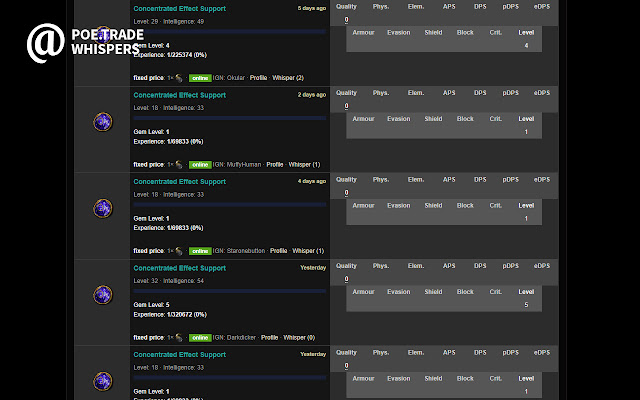 Poe.trade Whispers - Tool for Path of Exile chrome extension