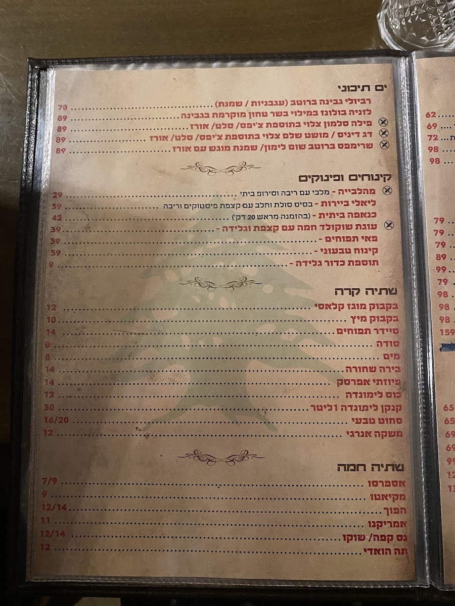 Ein ElWadi Restaurant gluten-free menu