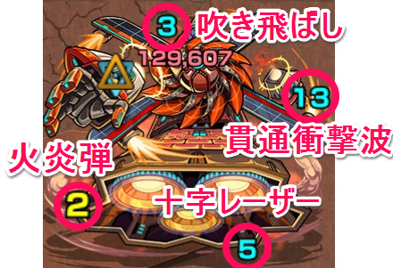 モンスト ブリアレーオ 極 適正ランキングと攻略 モンスト攻略wiki