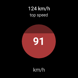 Speedwear speedometer(圖5)-速報App