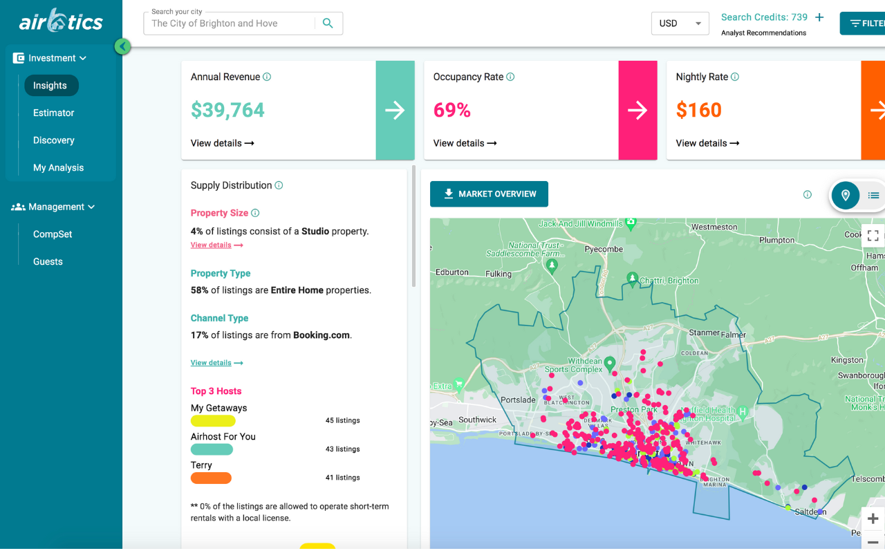 Airbtics - Connect your Airbnb listings Preview image 0