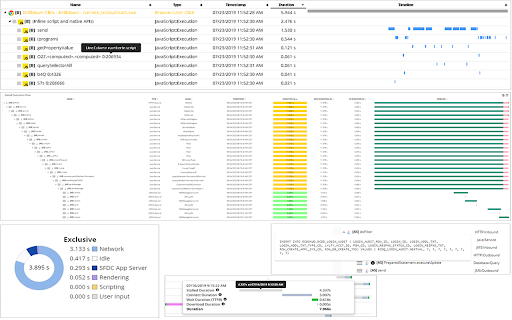 JavaScript Profiler