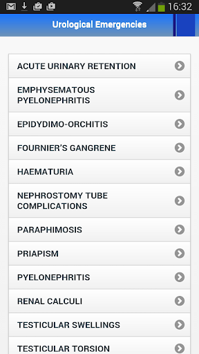 Urological Emergencies