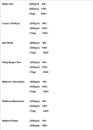 Jodha Sweets & Namkeen menu 5