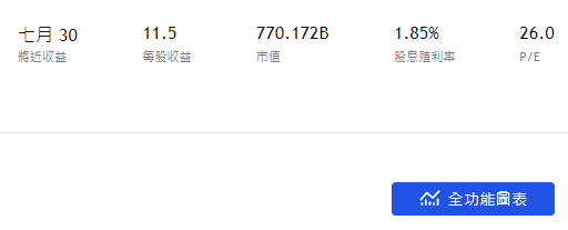 被動元件，被動元件概念股，被動元件概念股2020，5g被動元件概念股，光纖被動元件概念股，車用被動元件概念股，被動元件概念股龍頭，被動元件概念股台達電，被動元件概念股股價，被動元件概念股台股，台灣被動元件概念股，被動元件概念股推薦，被動元件概念股 股票，被動元件概念股清單，被動元件概念股是什麼