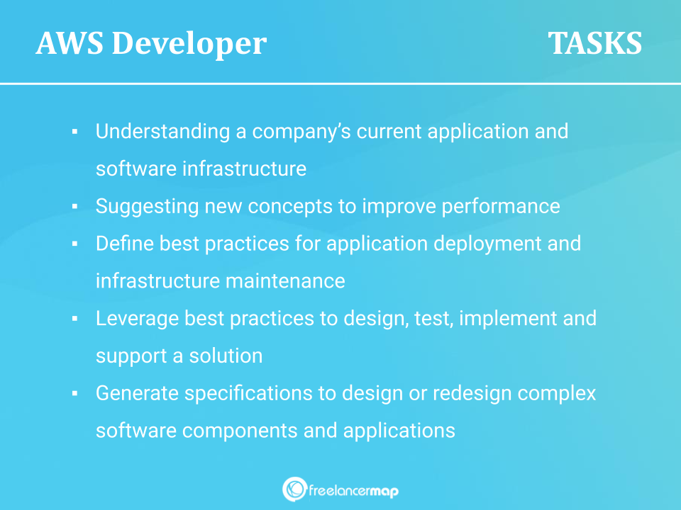 Tasks of an AWS Developer