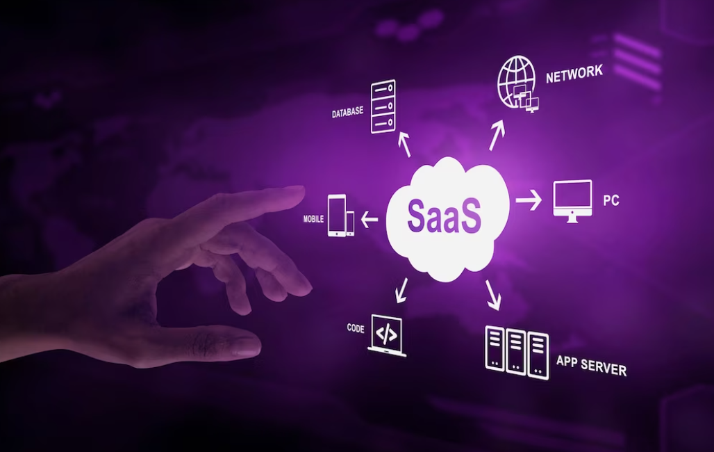 SaaS Sales cycles, customer self service