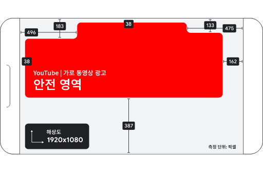 '표시 가능 영역'이라고 표시된 빨간색 직사각형 주변에 픽셀 값이 표시된 가로 동영상 광고. 해상도는 1920x1080입니다. 