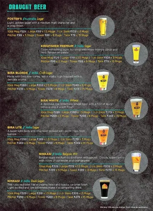 The Beer Cafe menu 