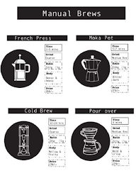 Tim Tim Brew House menu 1