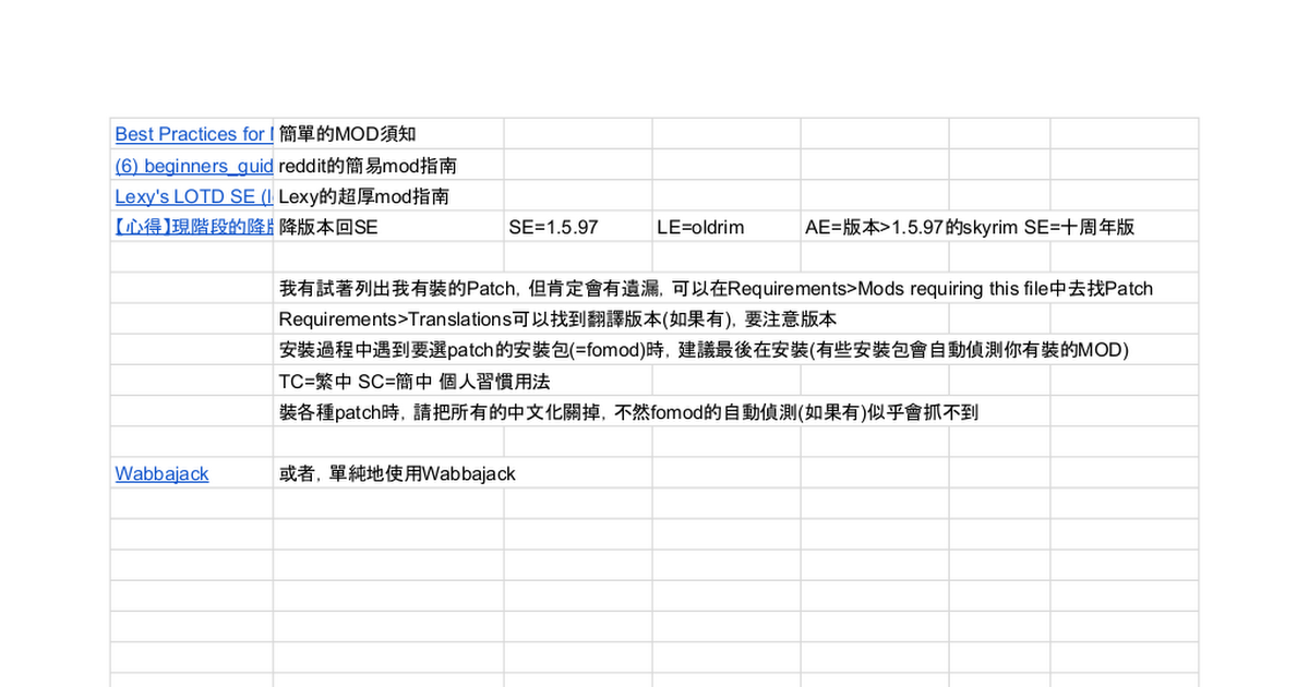 [閒聊] 2022年回鍋skyrim mod筆記