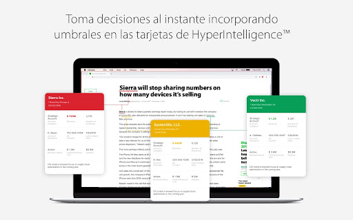 MicroStrategy HyperIntelligence