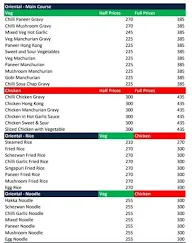 Chopsticks menu 2