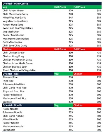 Chopsticks menu 