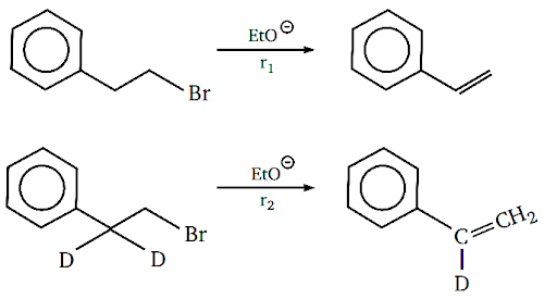 Elimination reaction in haloalkanes