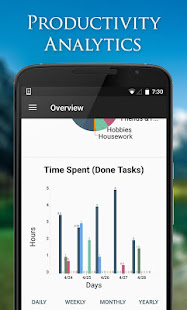 Simply Goals & Tasks To-Do List(圖4)-速報App