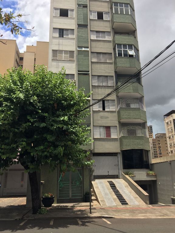 Apartamentos para alugar Centro