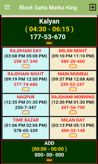 Up Satta King Result Chart