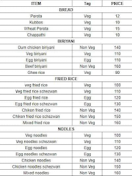 One Bite Food Hub menu 3