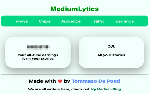 MediumLytics - Awesome Medium Stats