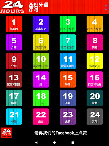 24小时之内学习说西班牙语 学西班牙语 快速 免费 最佳 Spanish