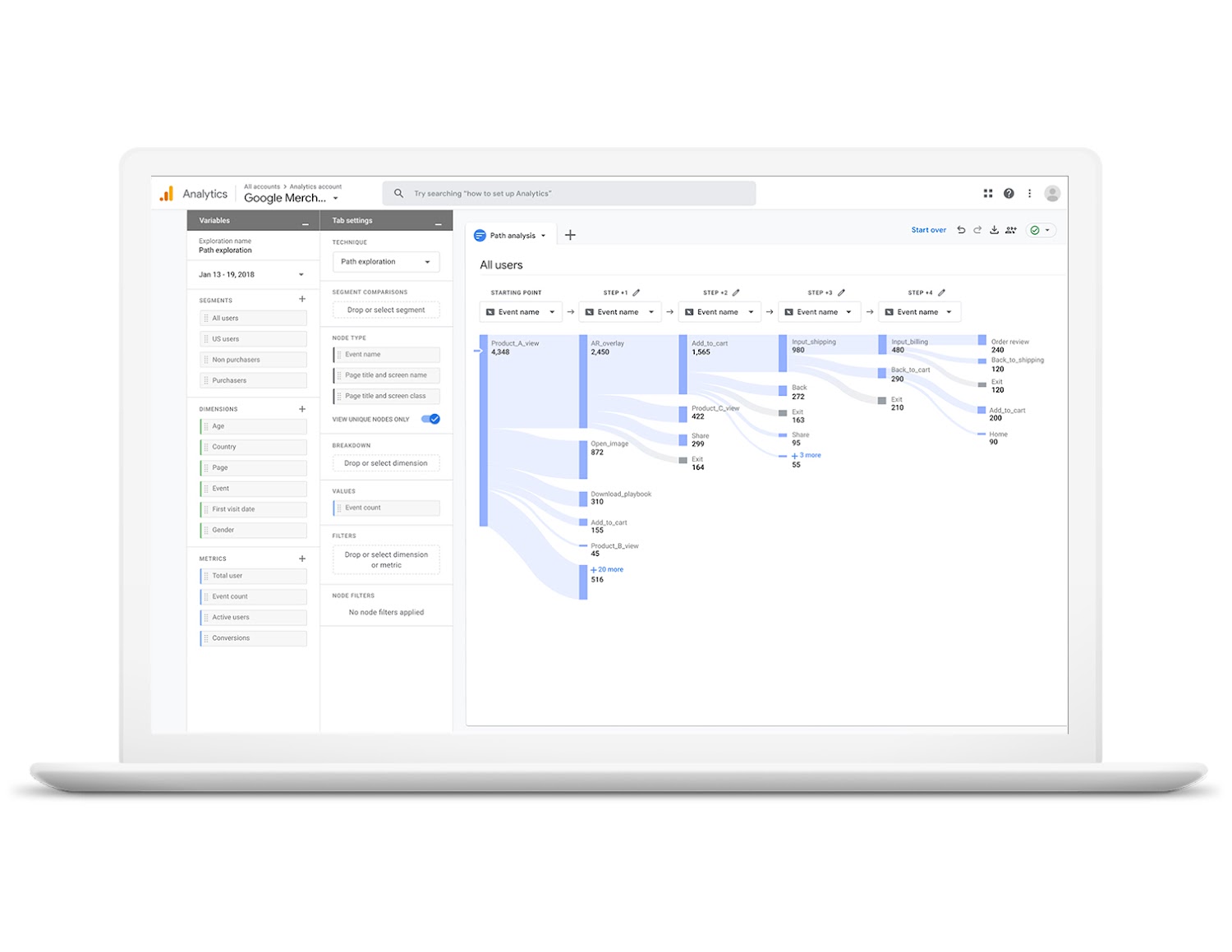 Which Kinds Of Hits Does Google Analytics Track?