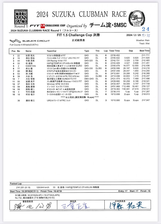 の投稿画像7枚目