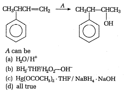 Preparation of alcohols- from alkenes