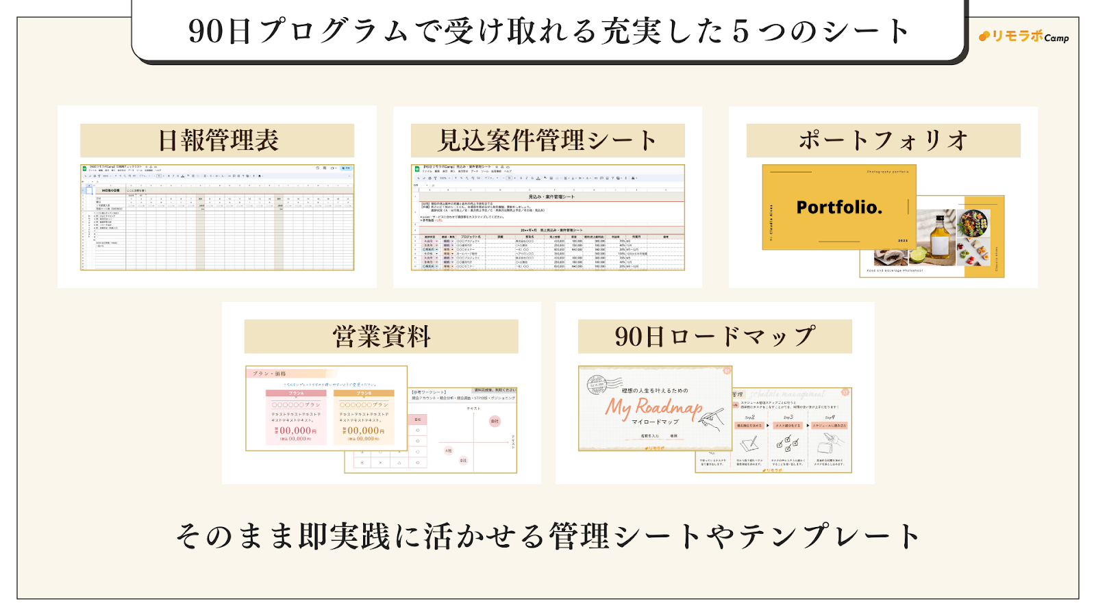 特典1.　リモラボCamp90日プログラムで受け取れる充実した5つのシート