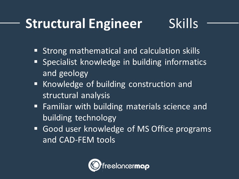 Structural Engineer - Skills Required