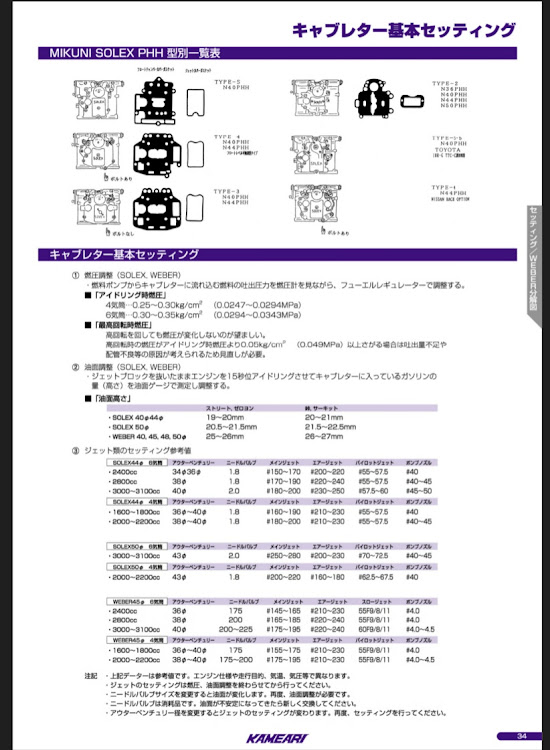 の投稿画像1枚目