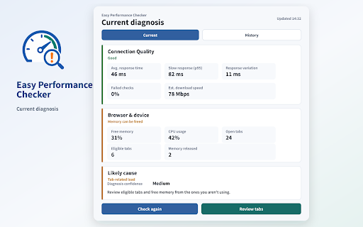 Easy Performance Checker screenshot 1