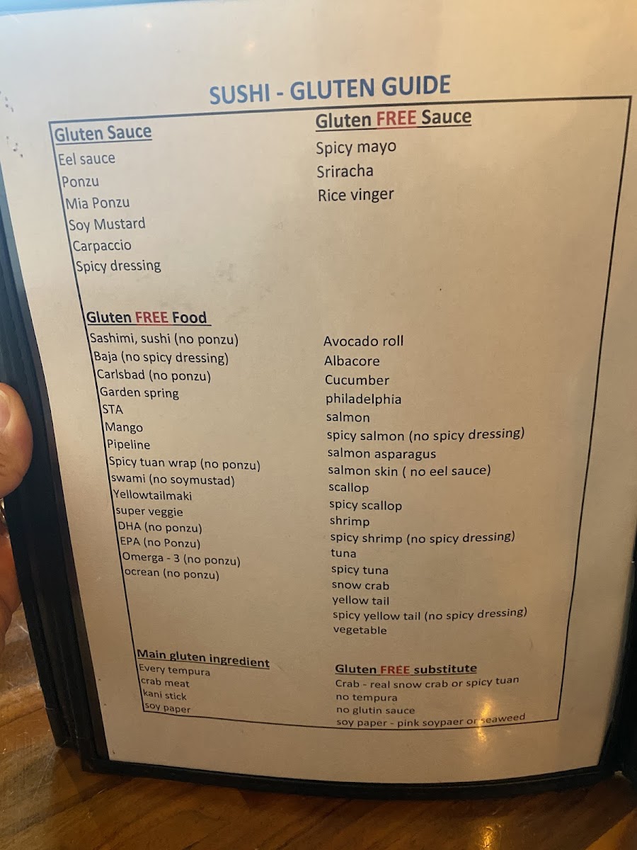 Mikko Sushi gluten-free menu