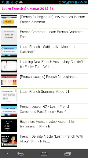 Learn French Grammar