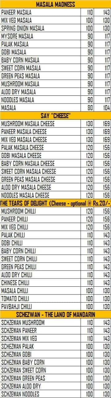 Dosa Factory menu 