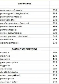 Hotel Shahi Darbar menu 2