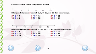 Matematika Kelas 4 Sd Apps On Google Play