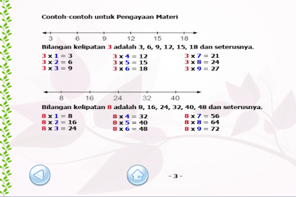 Soal Soal Kpk Dan Fpb Kelas 4 Sd