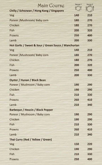 Kitchen Krafts menu 