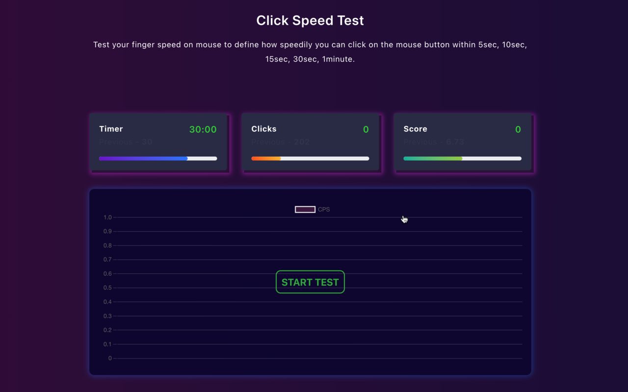 Click Speed Test - ClickTests Preview image 3