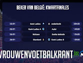 Zo ziet het volledige programma van de kwartfinales van de Beker van België voor vrouwen er uit