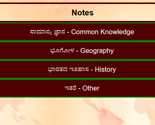 Kannada GK 2017 Screen 2