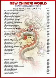 New Chinese World menu 3