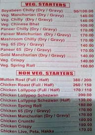 Varun Sai Tirth menu 7