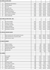 Haritha Krishna menu 3