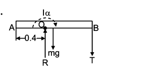 Solution Image