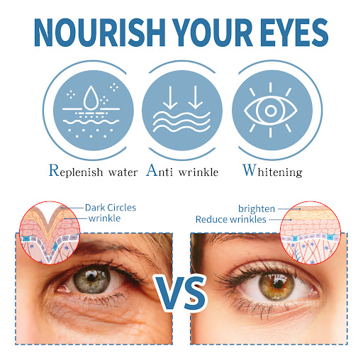 Title 7, Elastic moisturizing eye gel patches for refres...